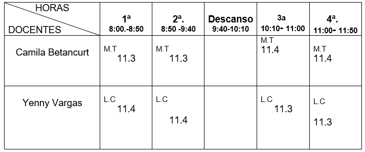 HORARIO 1 DE FEBRERO HORARIO 1 DE FEBRERO