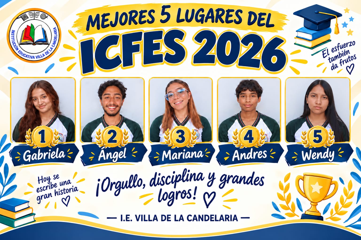 icfes