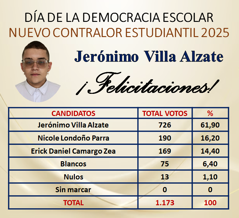 Contralor Escolar