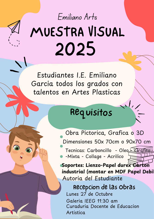 Requisitos de la muestra de pintura