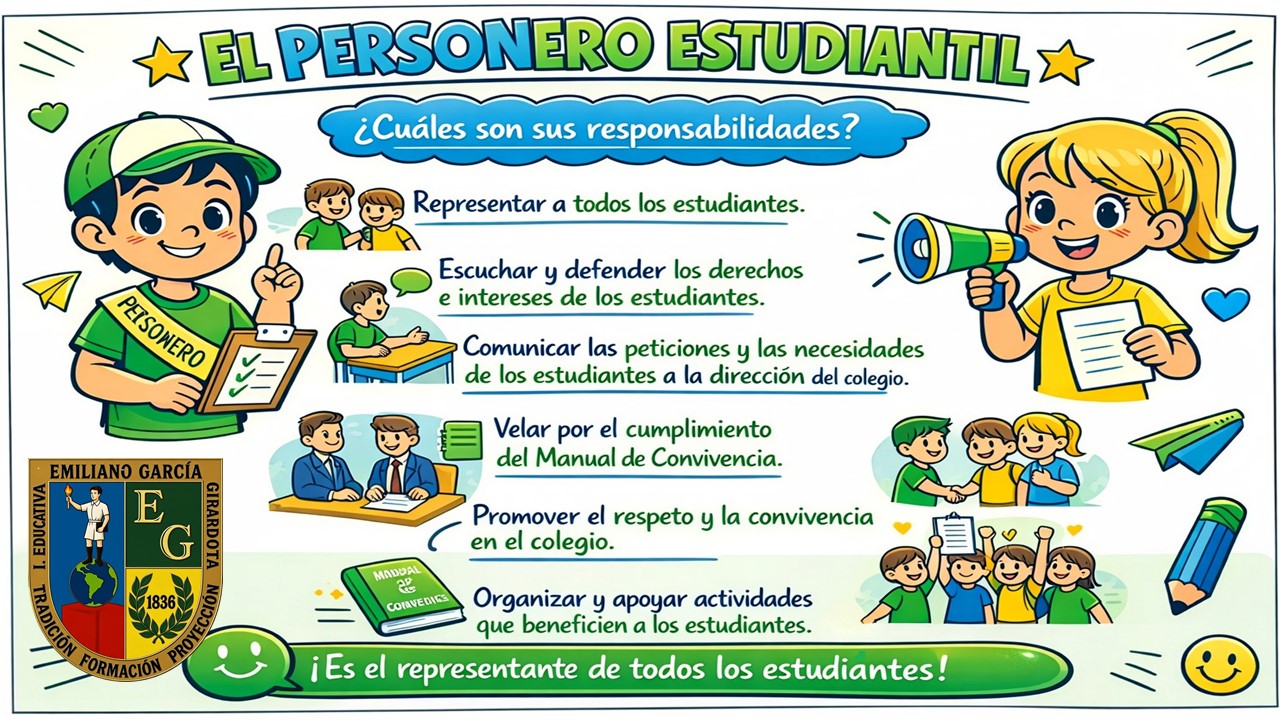 PERFIL DE NUESTRO PERSONERO