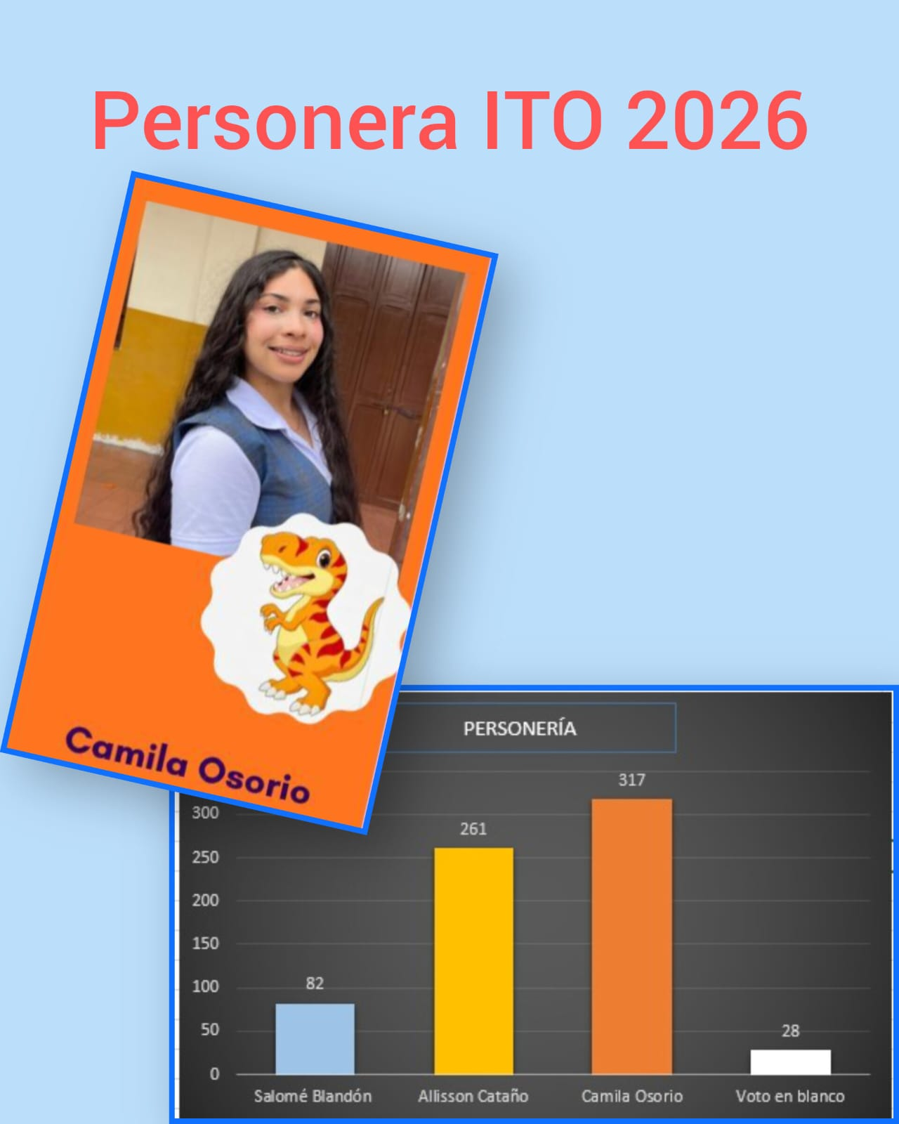 Personería 2026
