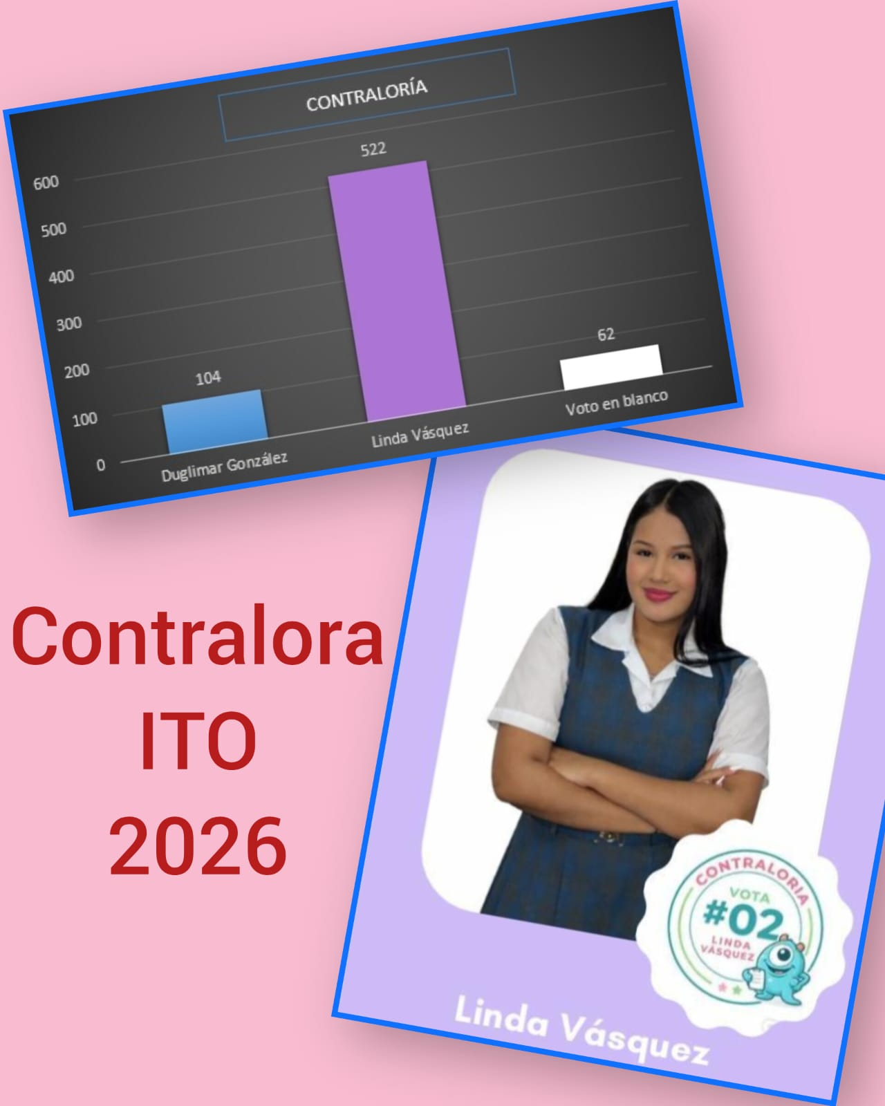 Contraloria 2026