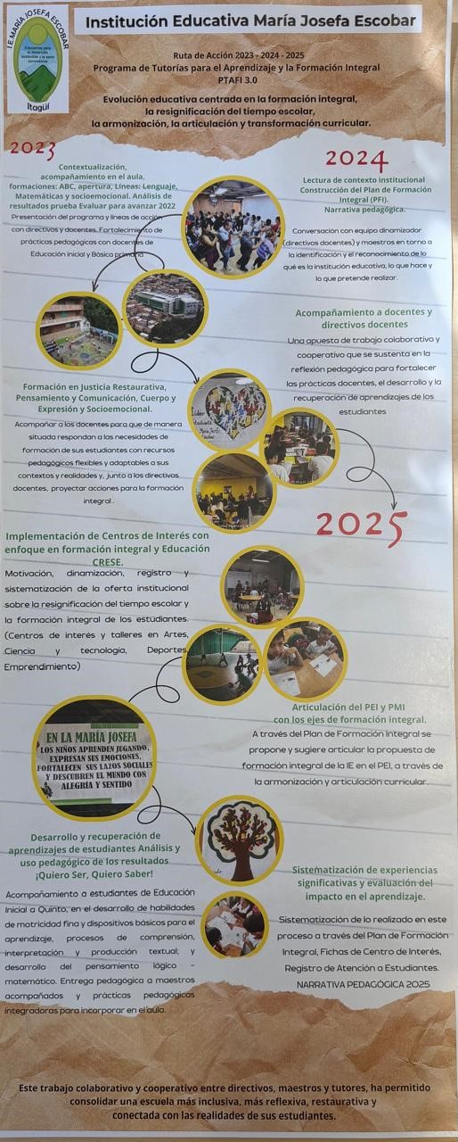 Imagen que muestra la ruta de accion pedagógica 2023 a 2025 de la Institución Educativa Maria Josefa Escobar enfocada en formación integral inclusión educativa y fortalecimiento de aprendizajes