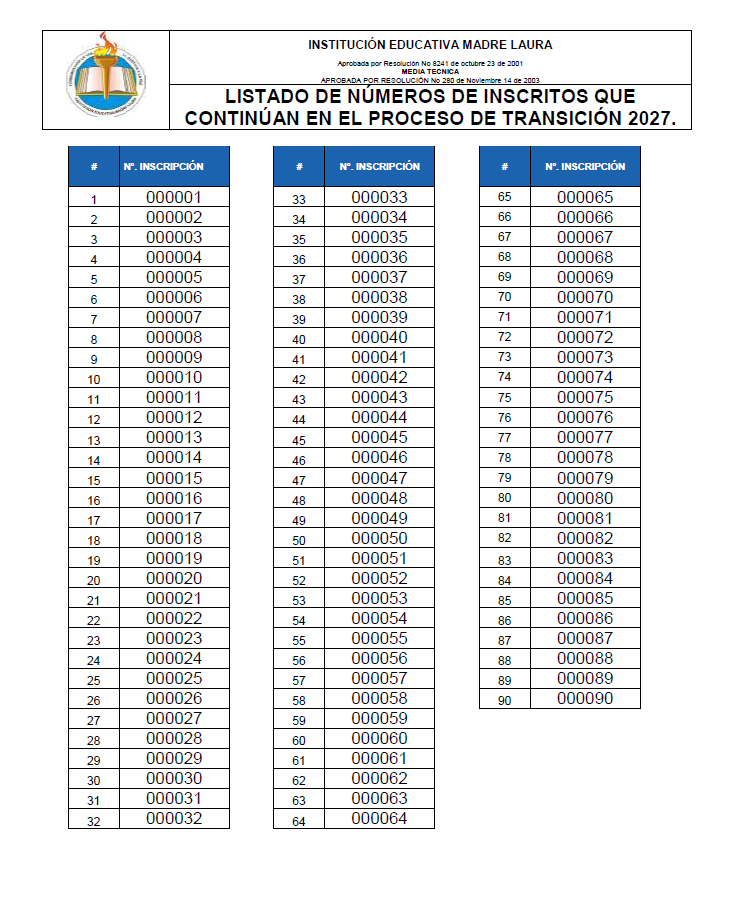 Imagen Noticia