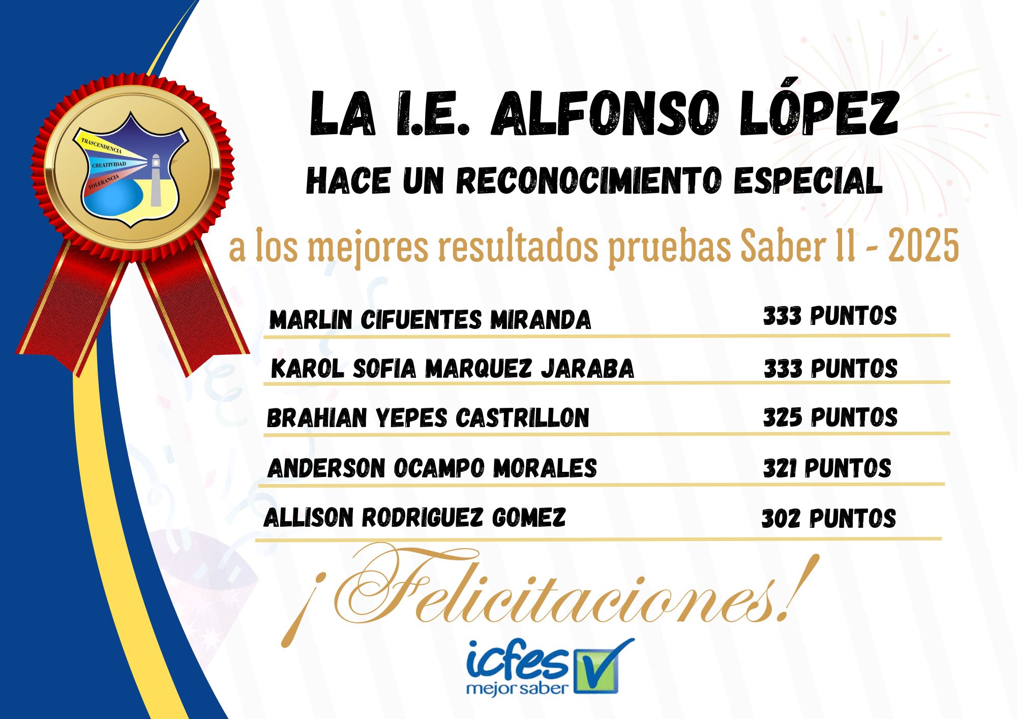 Mejores resultados pruebas Saber 11 - 2025