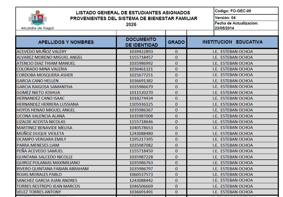Listado iCBF