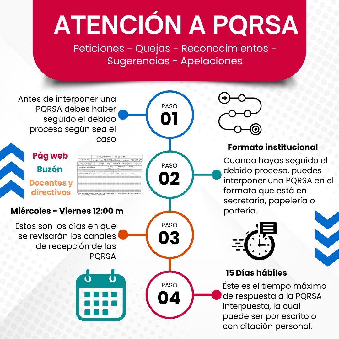 Ruta para peticiones, quejas, reconocimientos, sugerencias y apelaciones.
Antes de interponer una PQRSA debes haber seguido el debido proceso según sea el caso.
