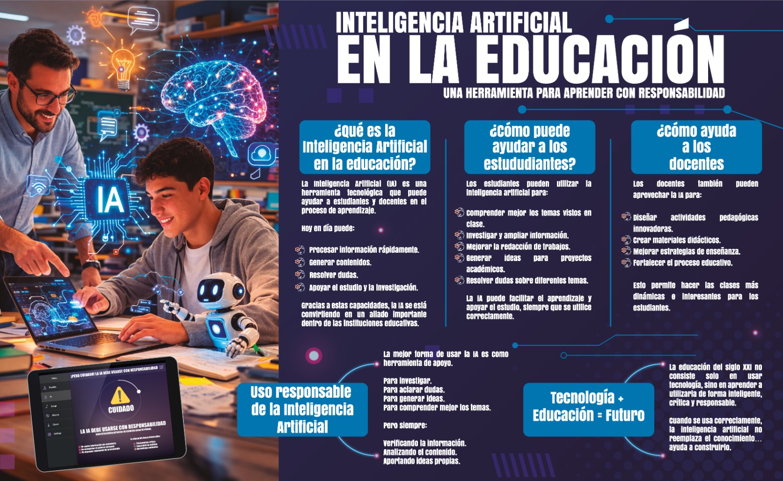 Proyecto de orientación profesional.