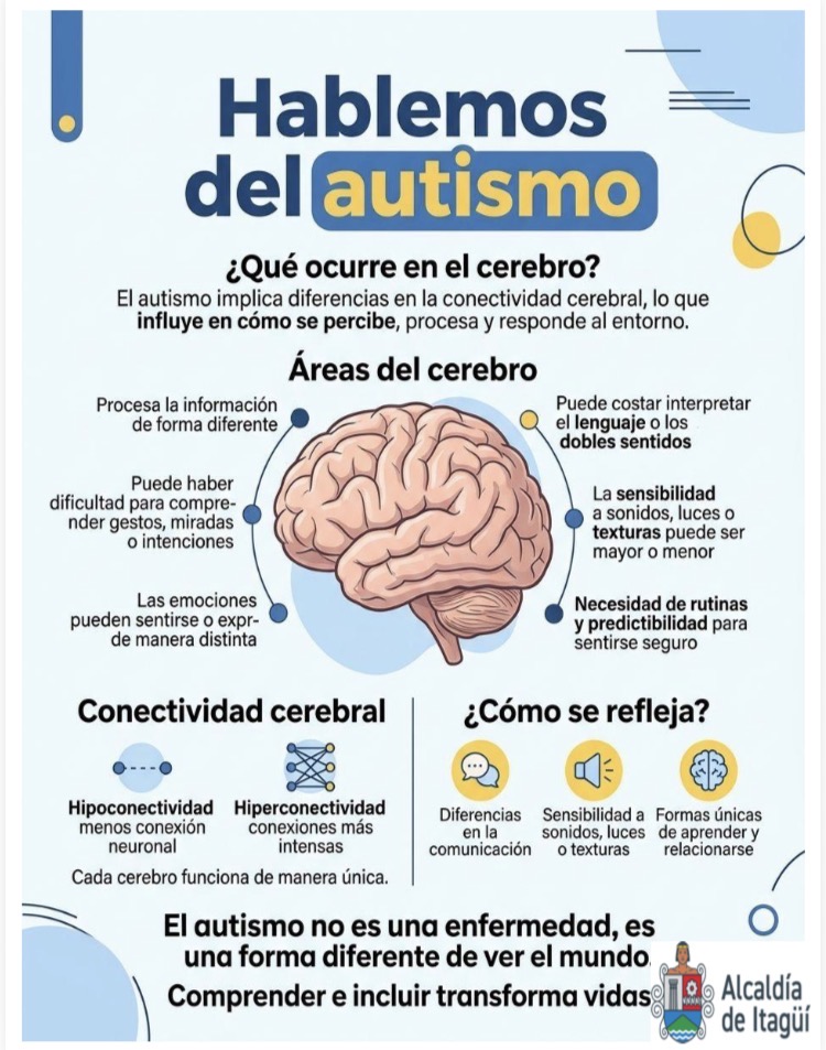 Hablemos del autismo