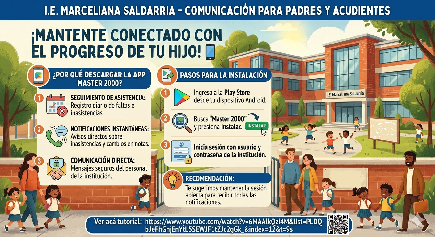 Tutorial informativo uso de la plataforma Master 2000