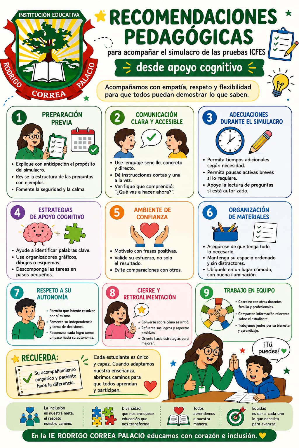 Recomendaciones pedagógicas