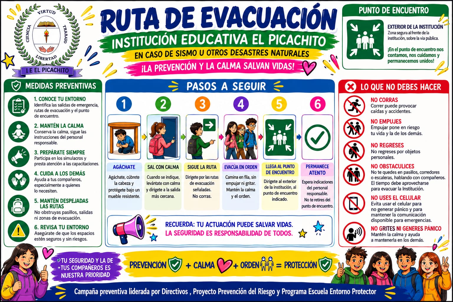 Infografía institucional sobre la ruta de evacuación de la I.E. El Picachito, con recomendaciones para actuar ante un sismo: mantener la calma, seguir la ruta señalada, evacuar en orden y llegar al punto de encuentro.