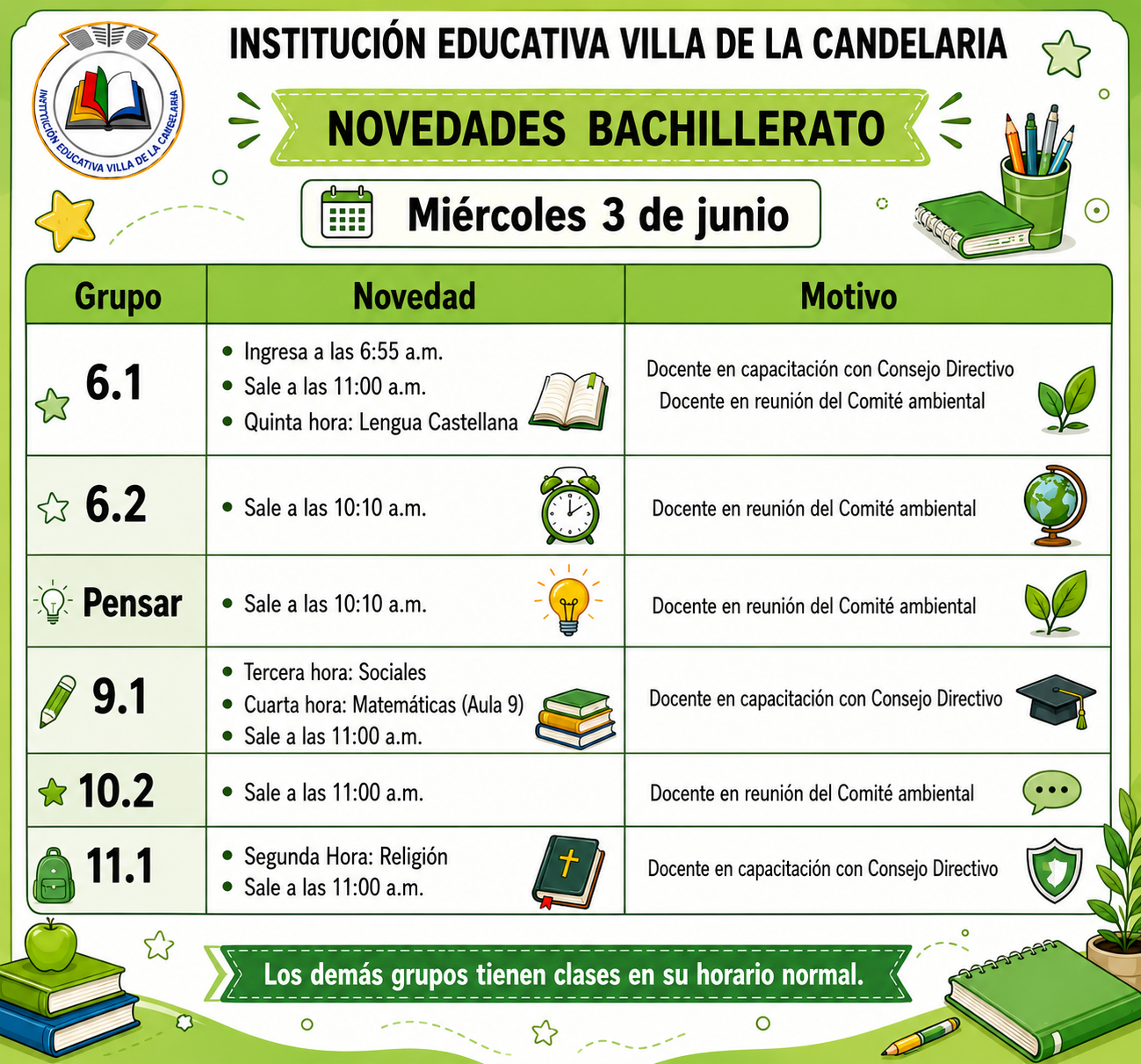 Novedades