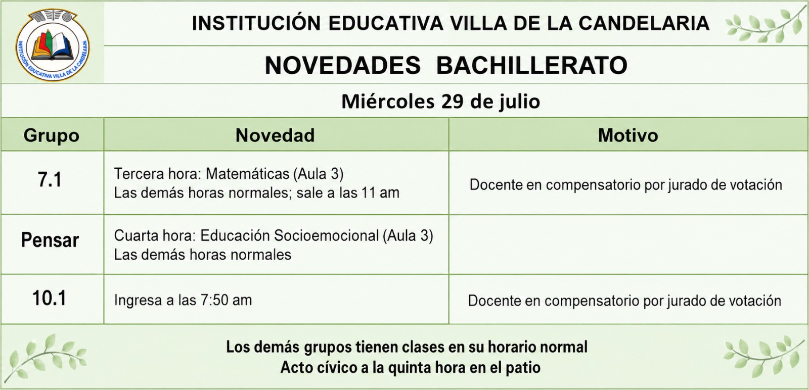 Novedades