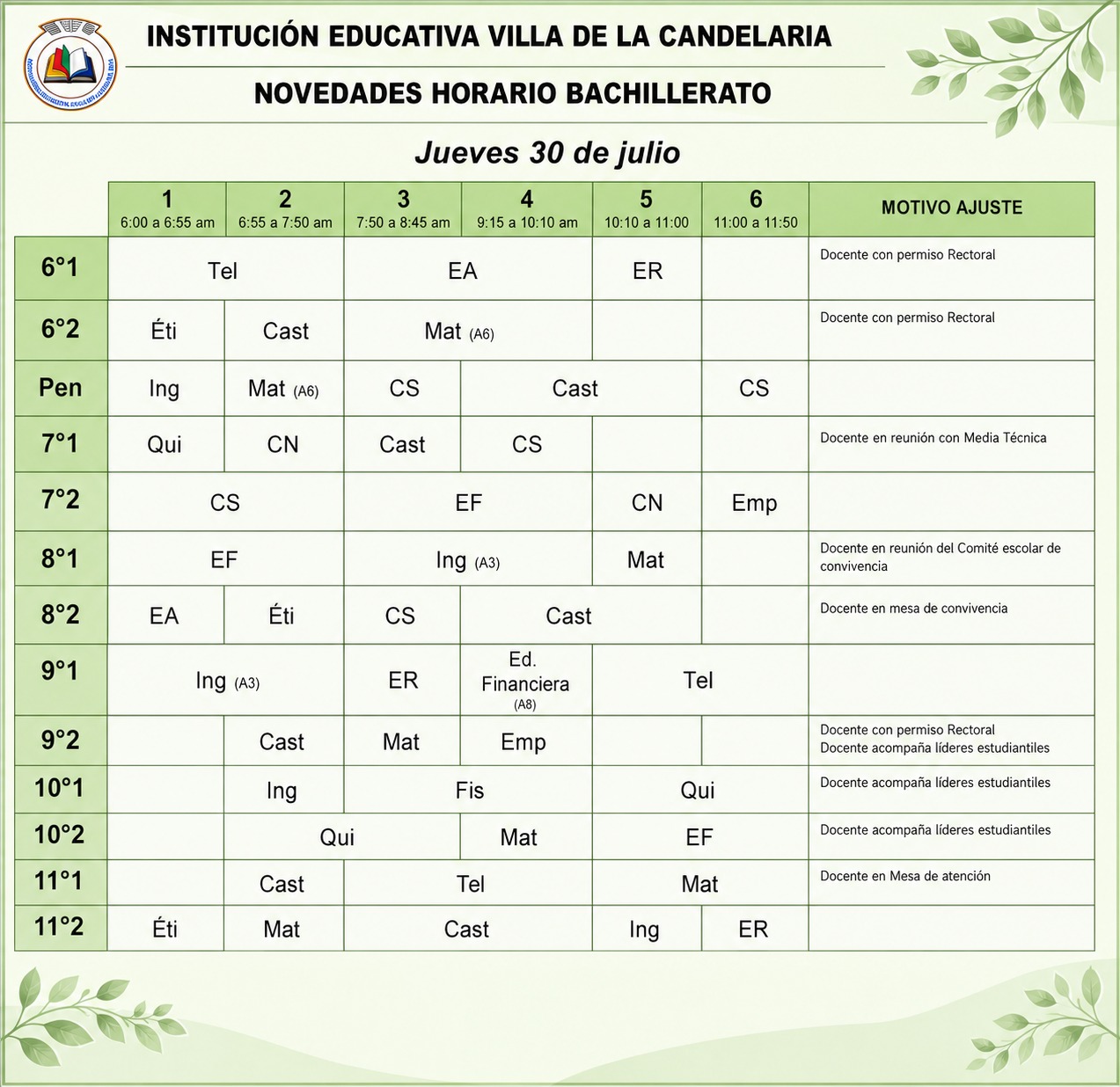 Novedades