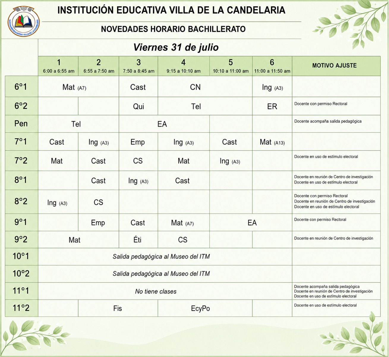 Novedades