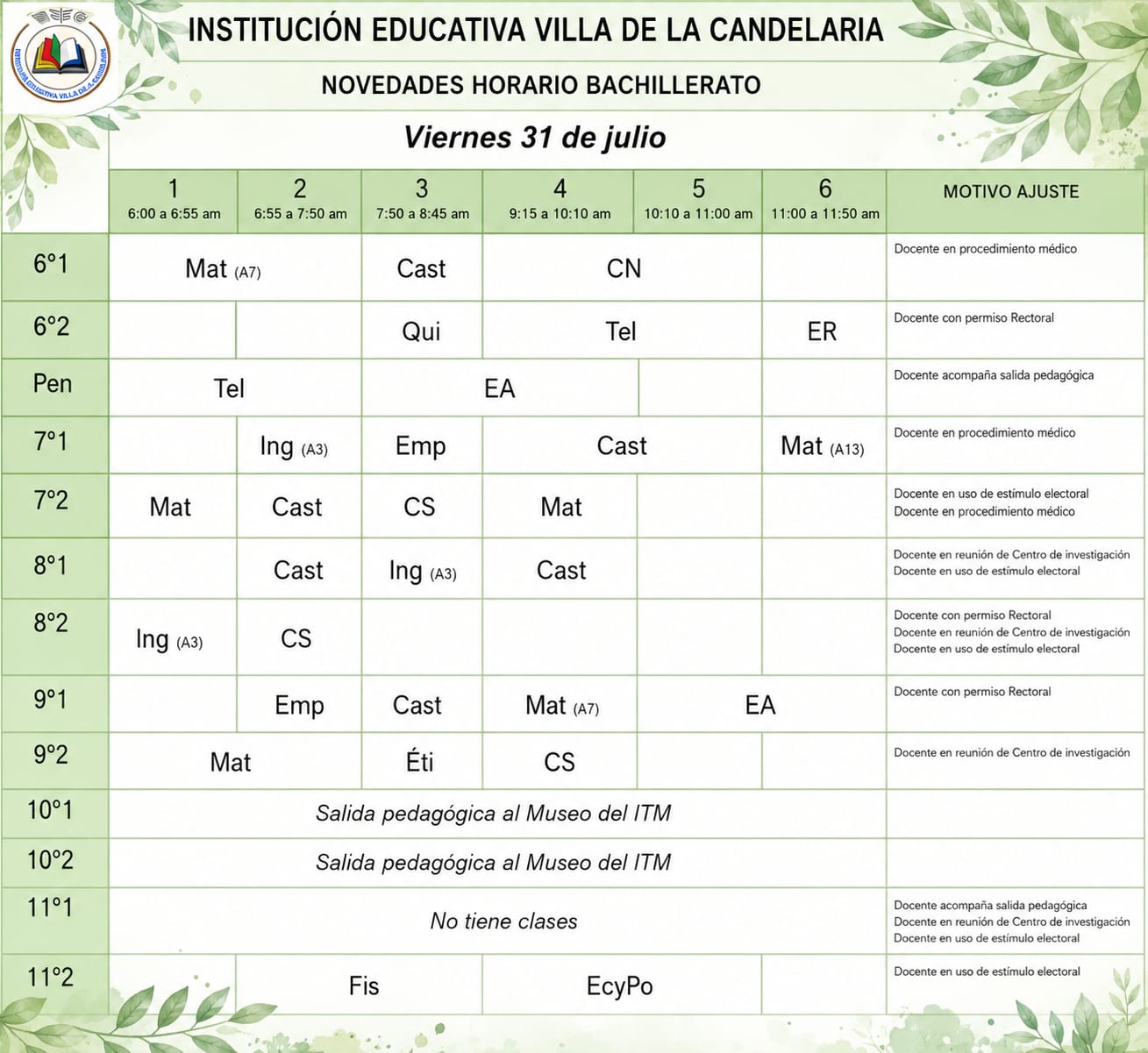 Novedades