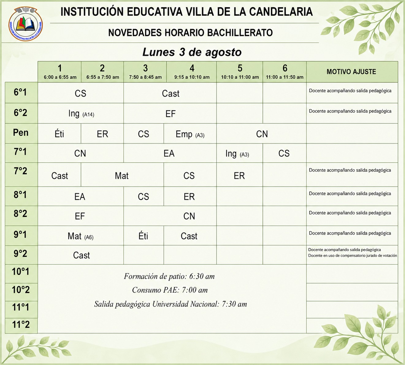 Novedades