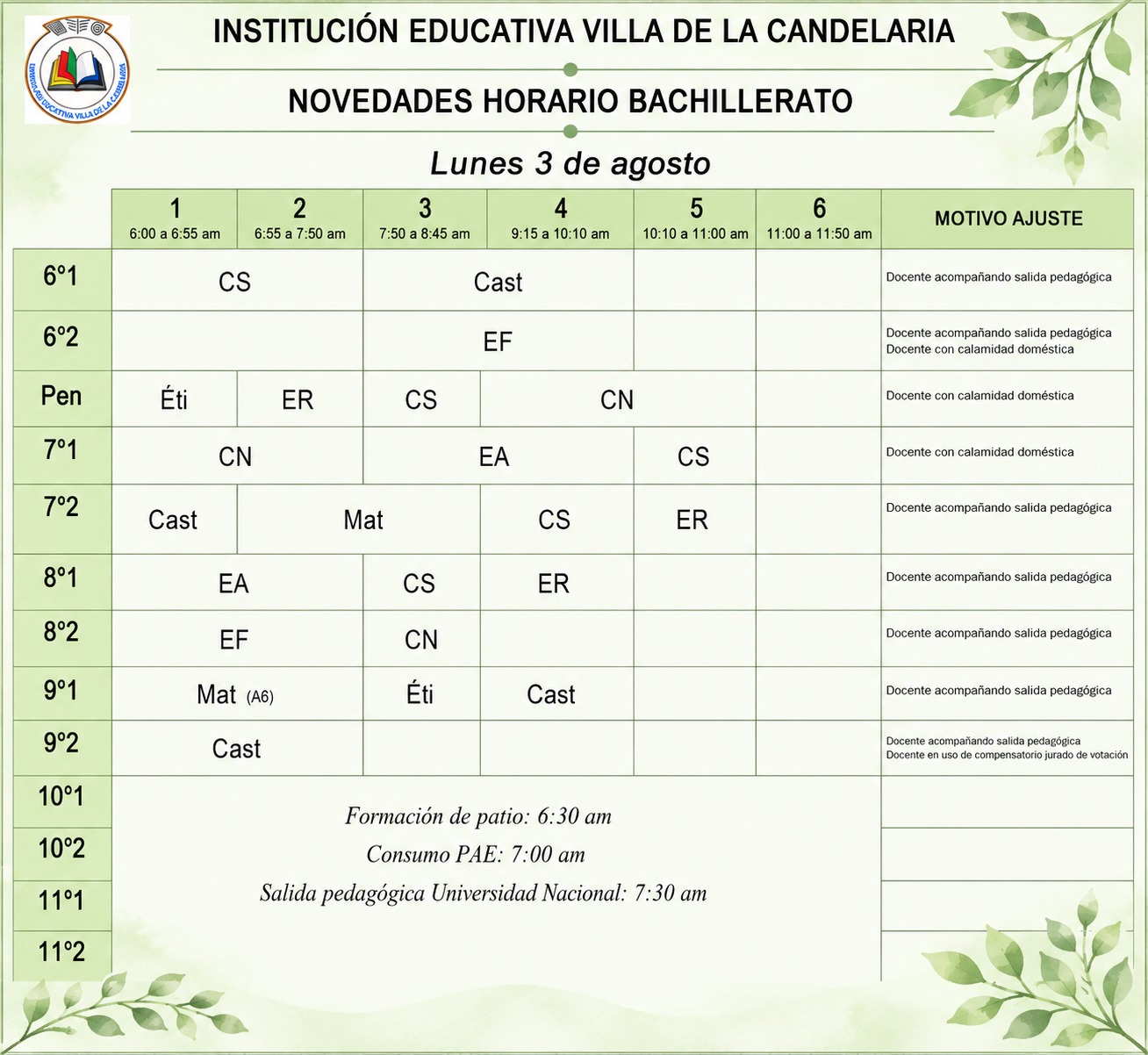 Novedades