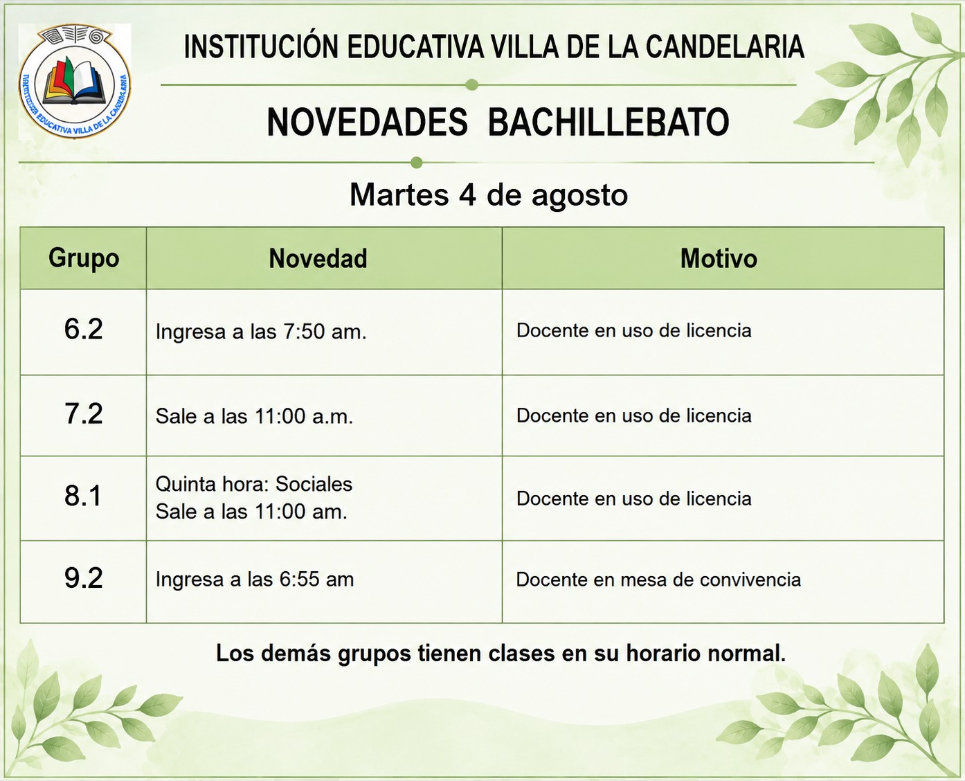 Novedades