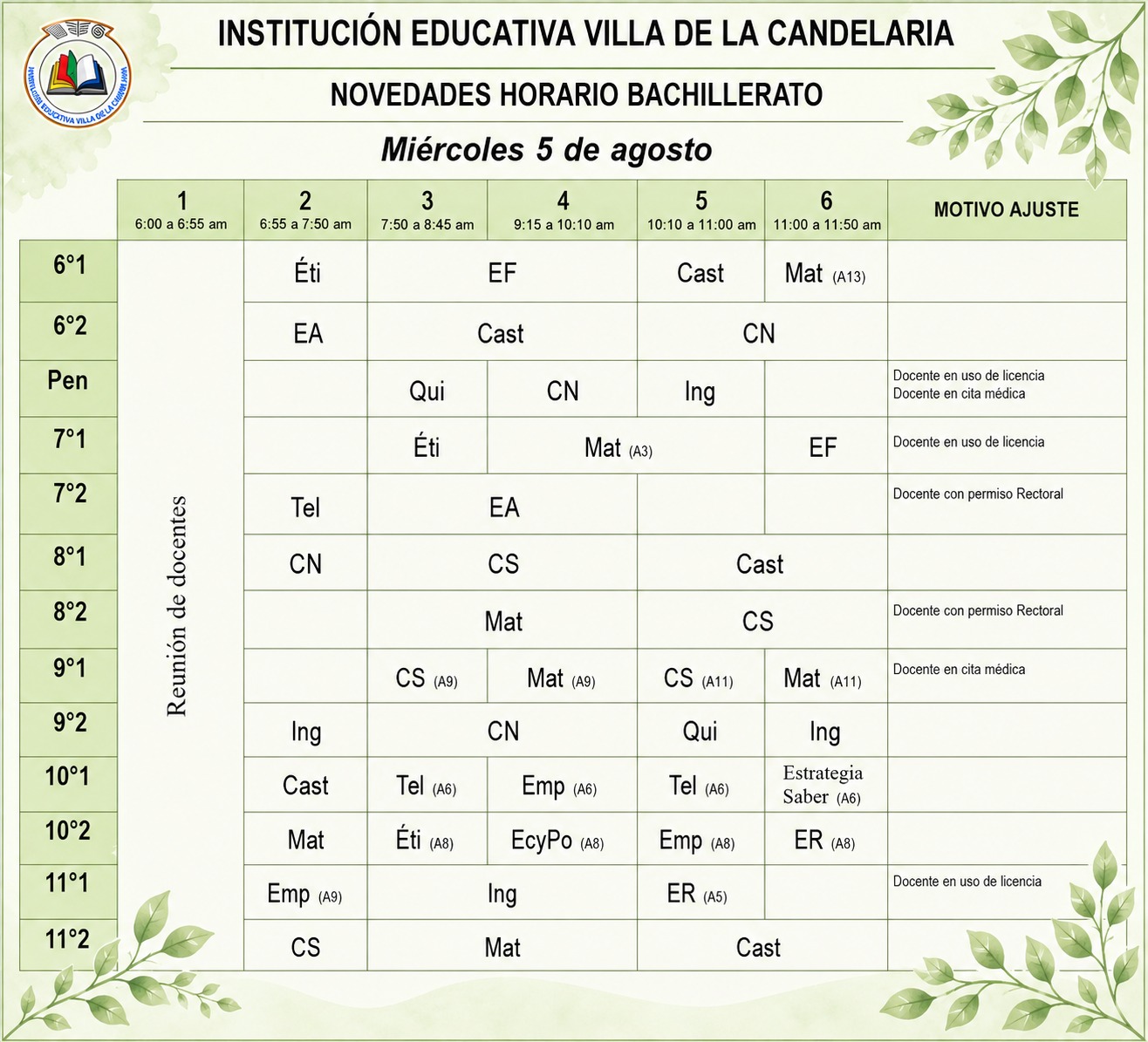 Novedades