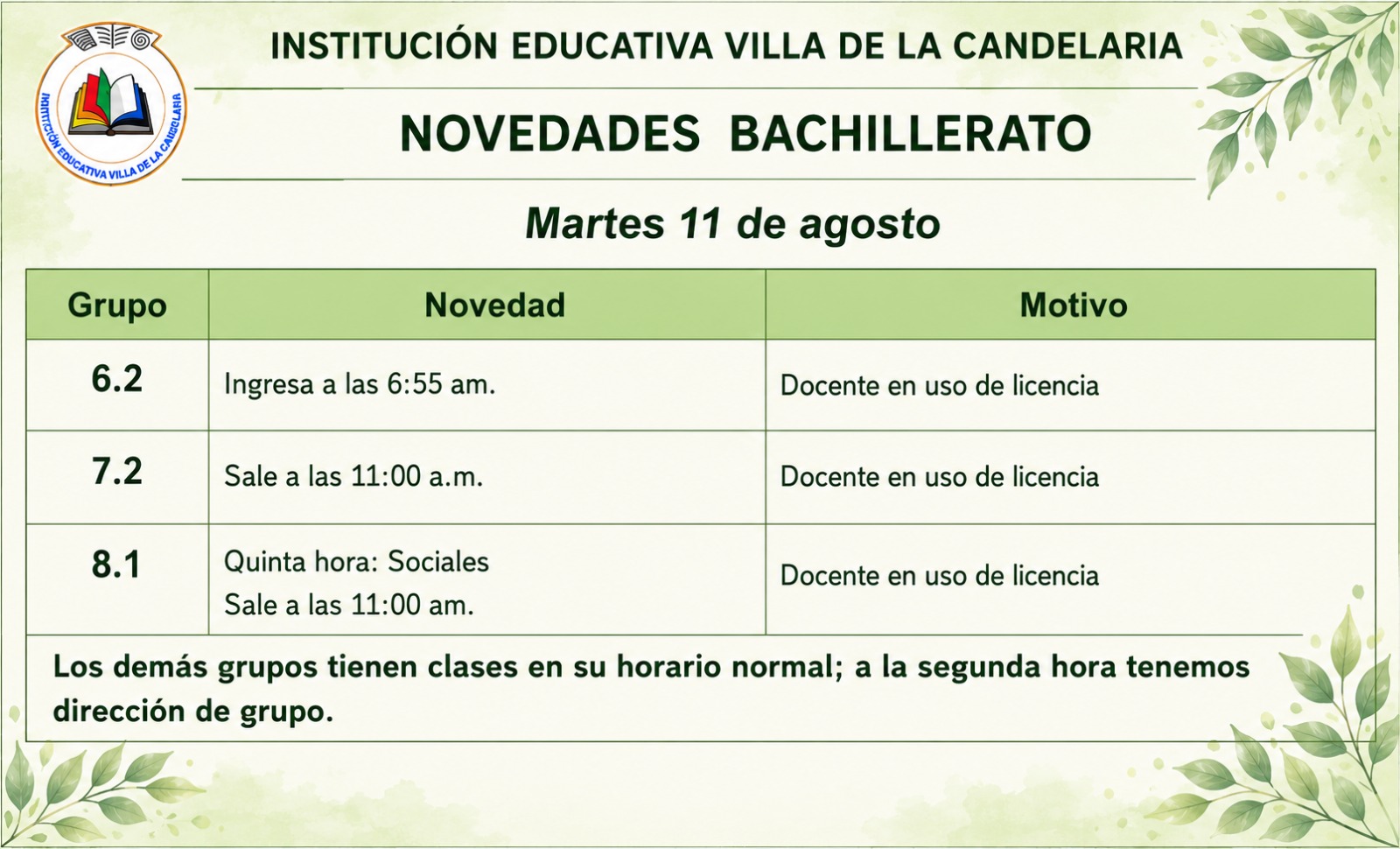 Novedades