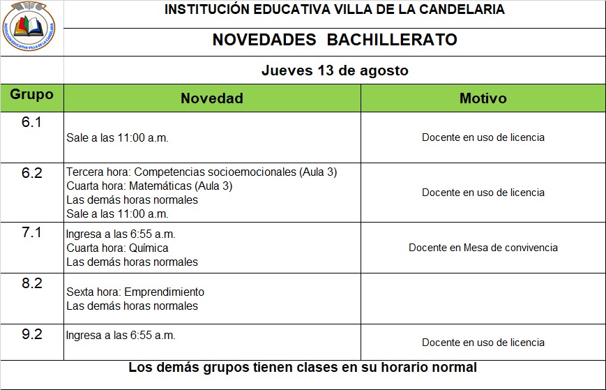 Novedades