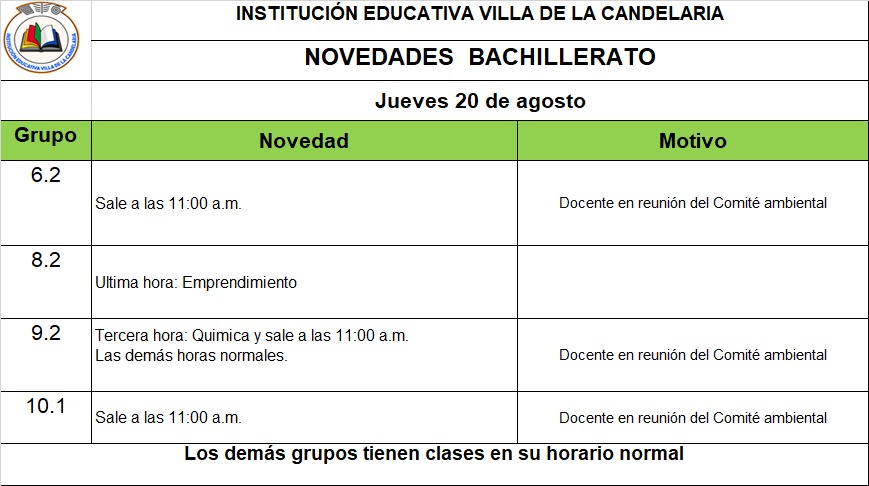 Novedades