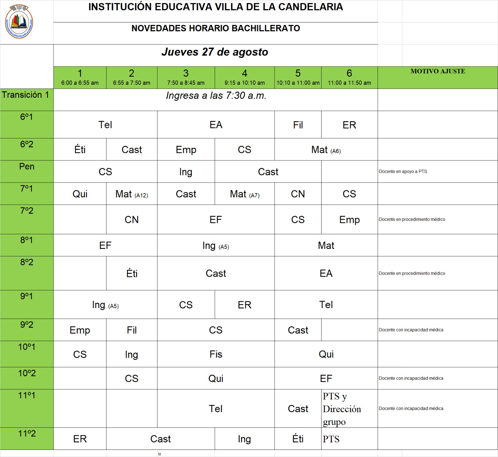 Novedades