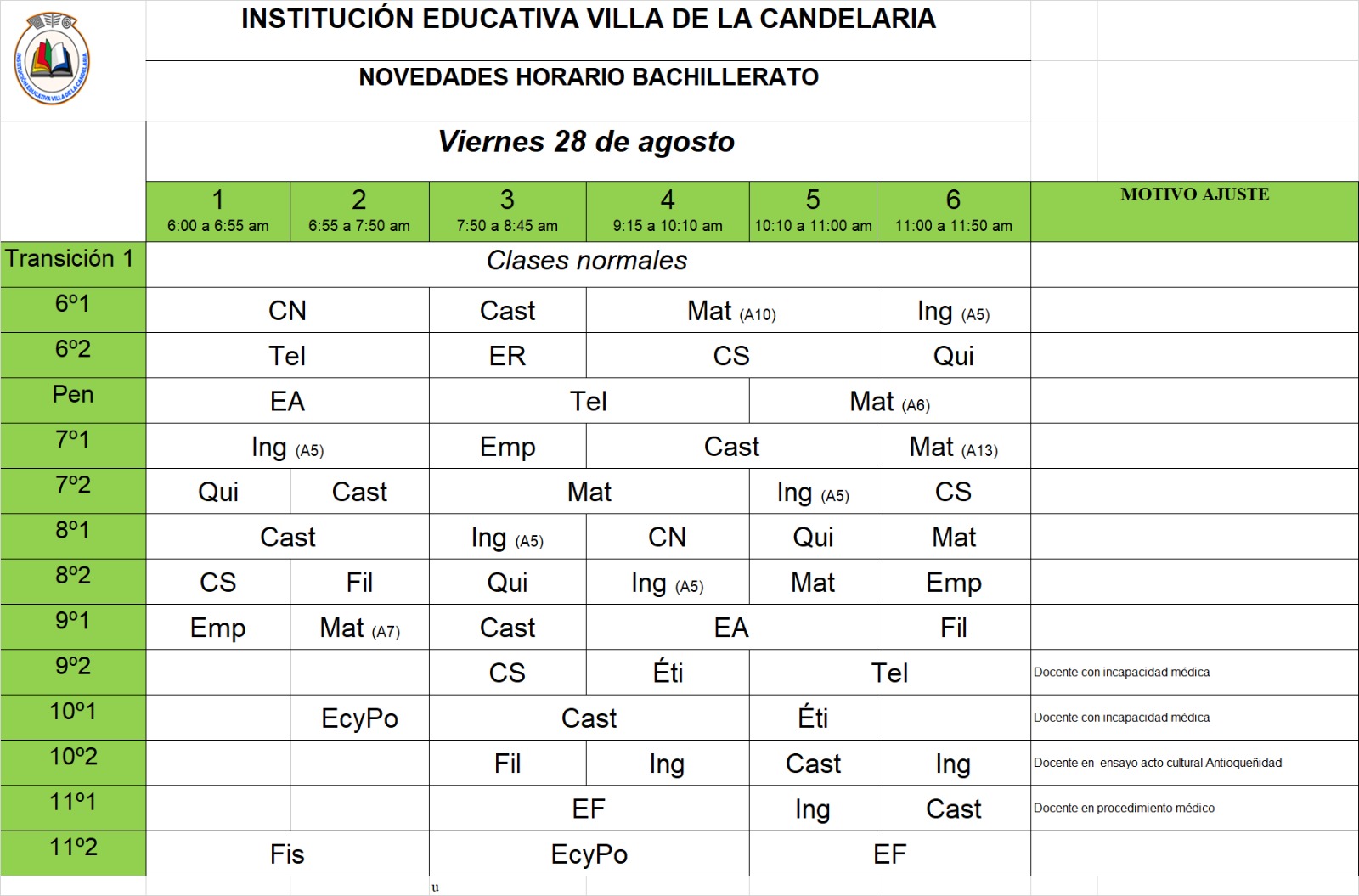 Novedades