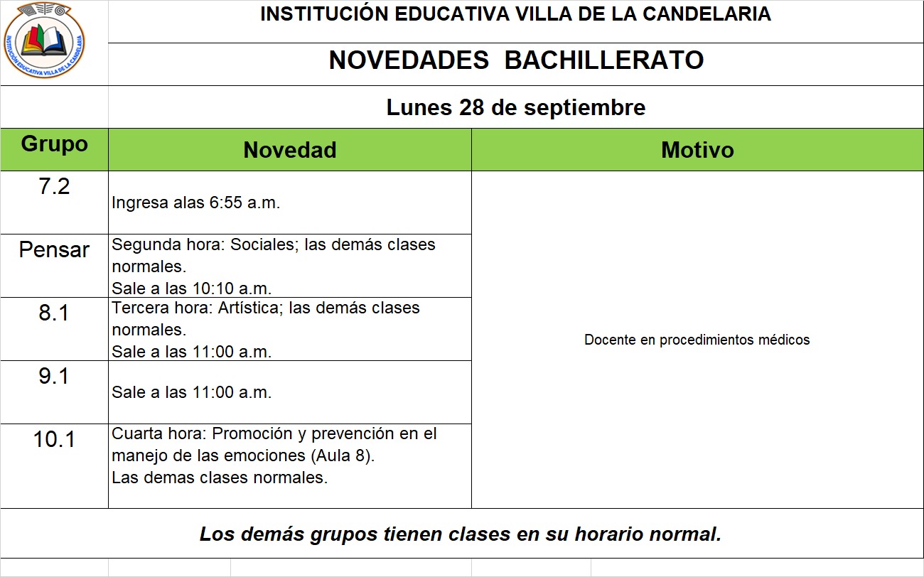 Novedades