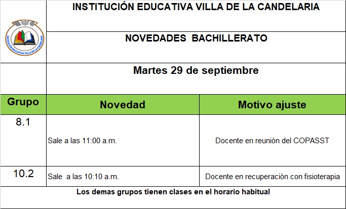 Novedades