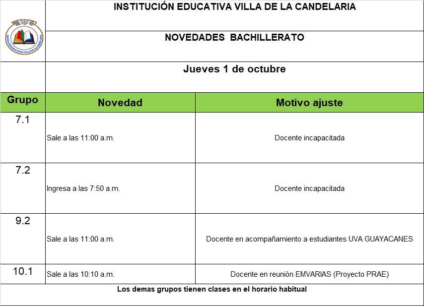 Novedades