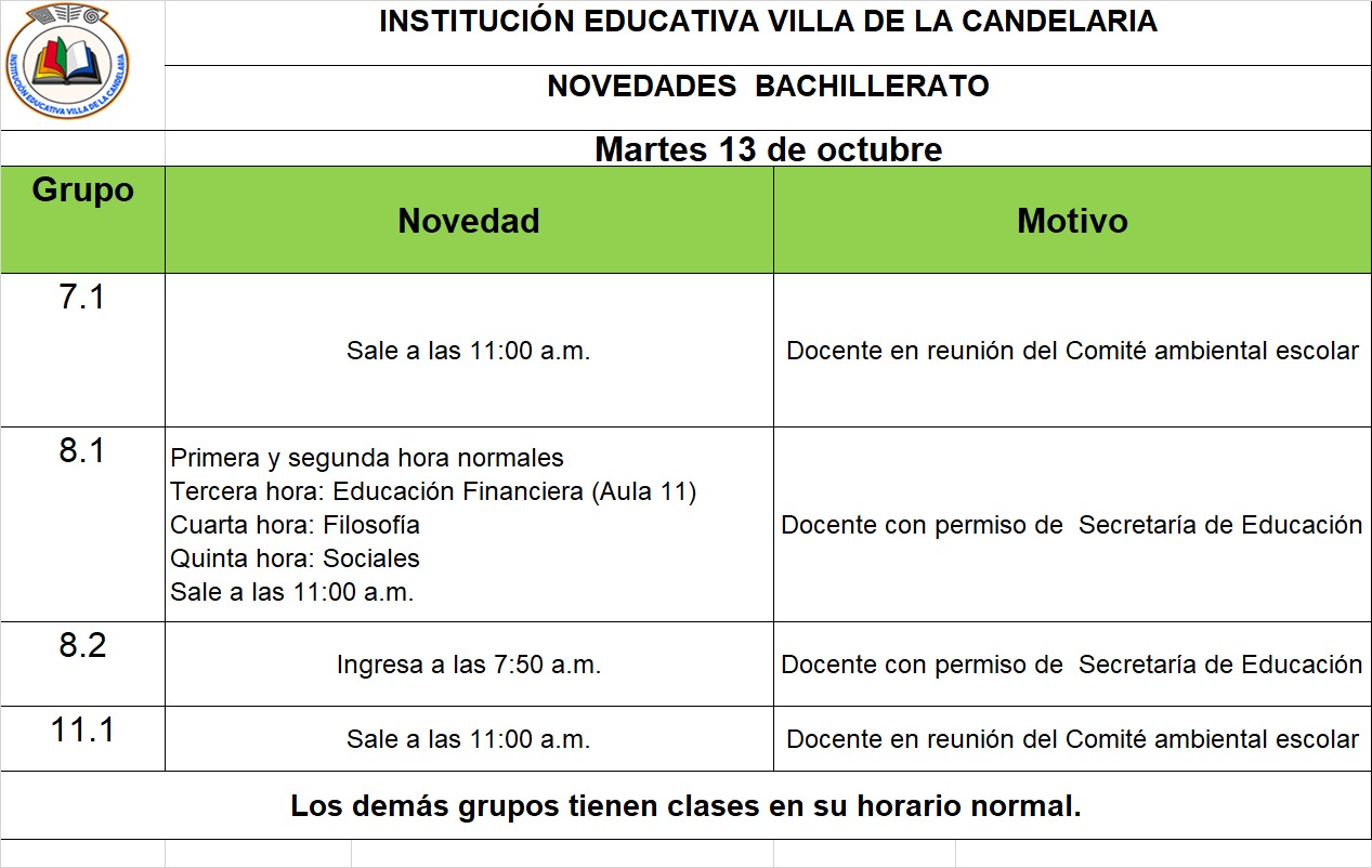 Novedades