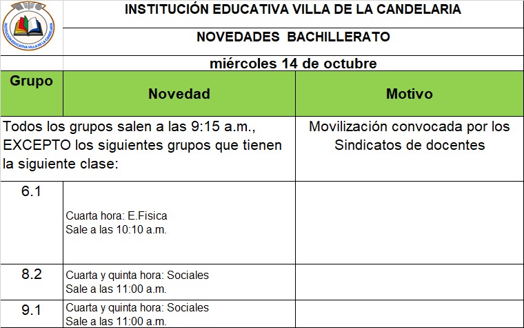 Novedades