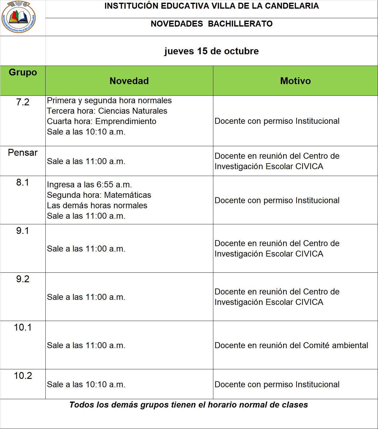 Novedades