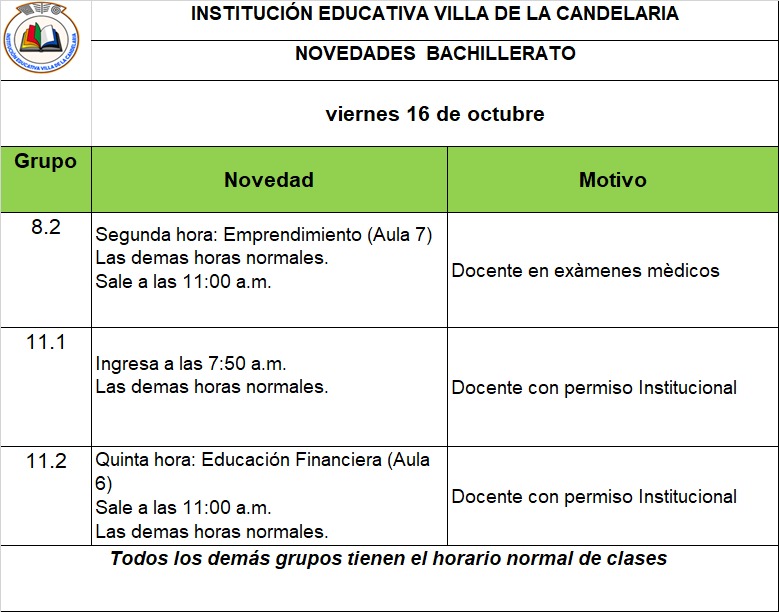 Novedades