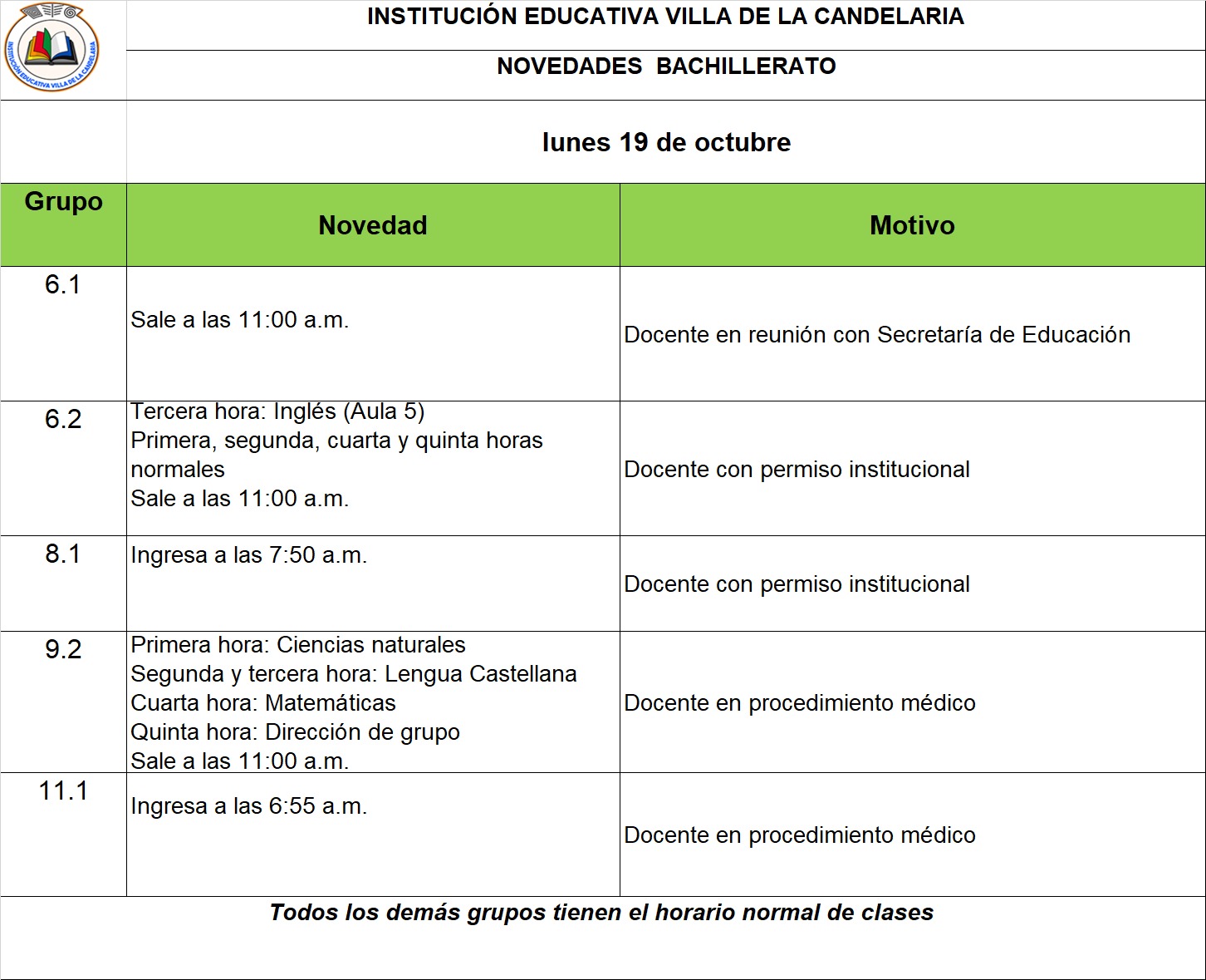 Novedades