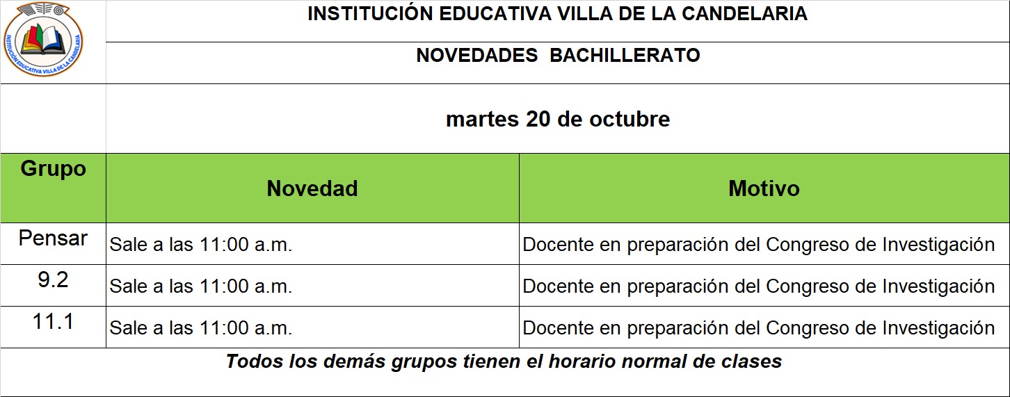 Novedades