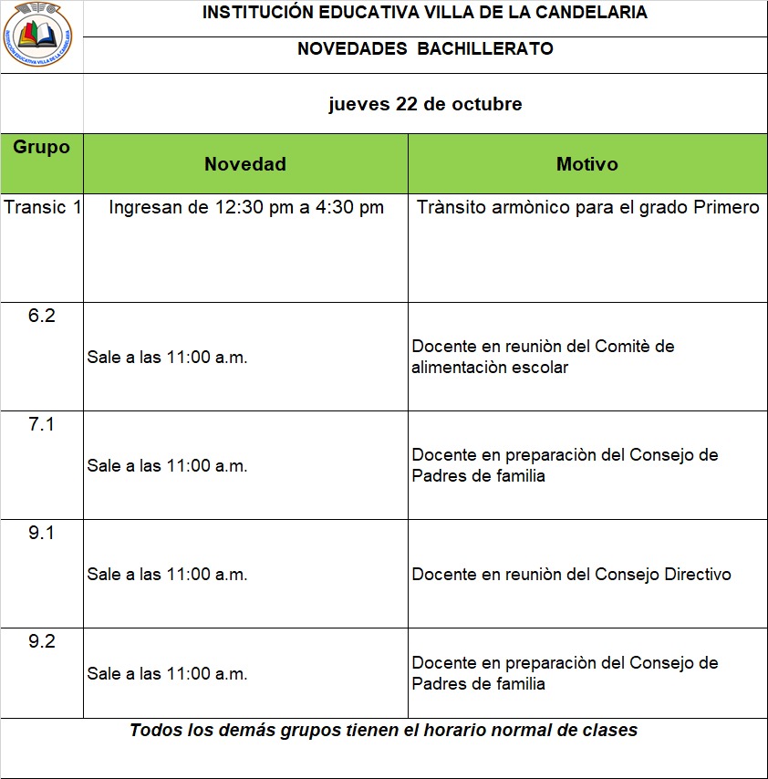 Novedades