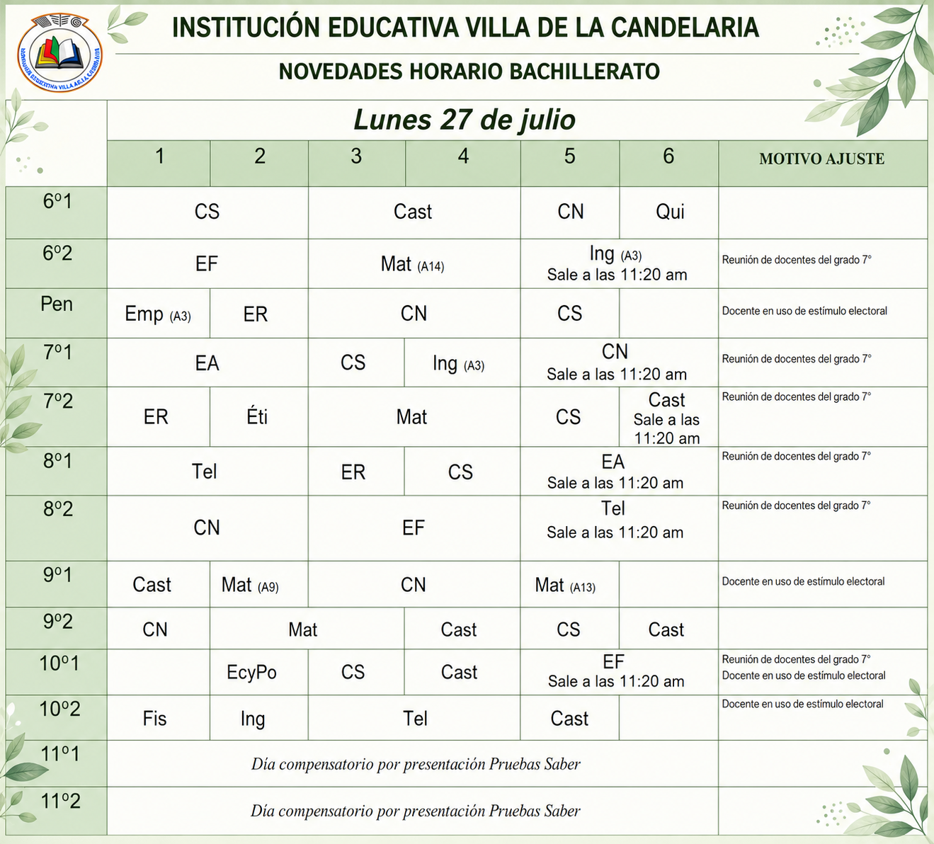 Novedades