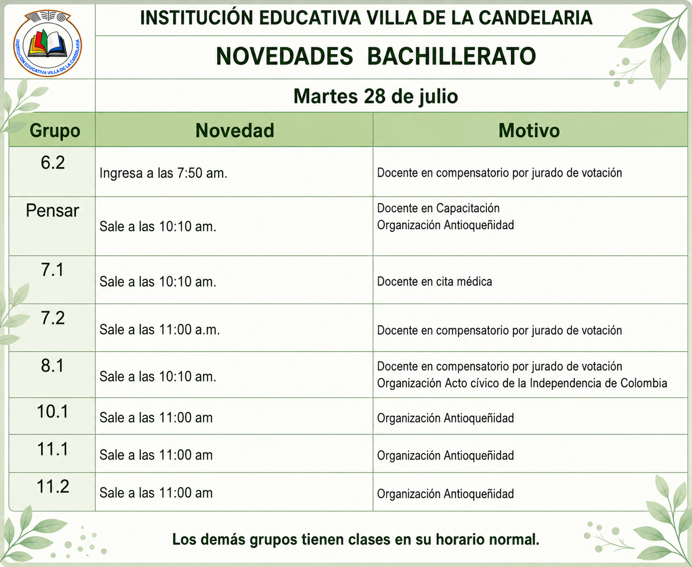 Novedades