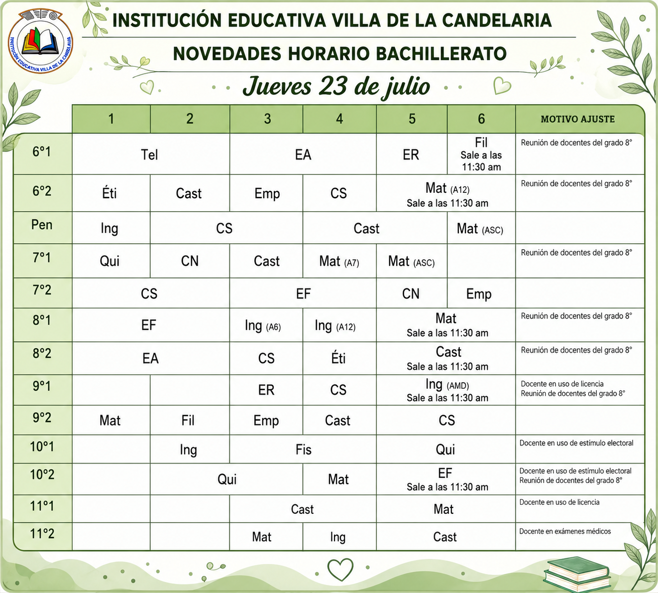 Novedades