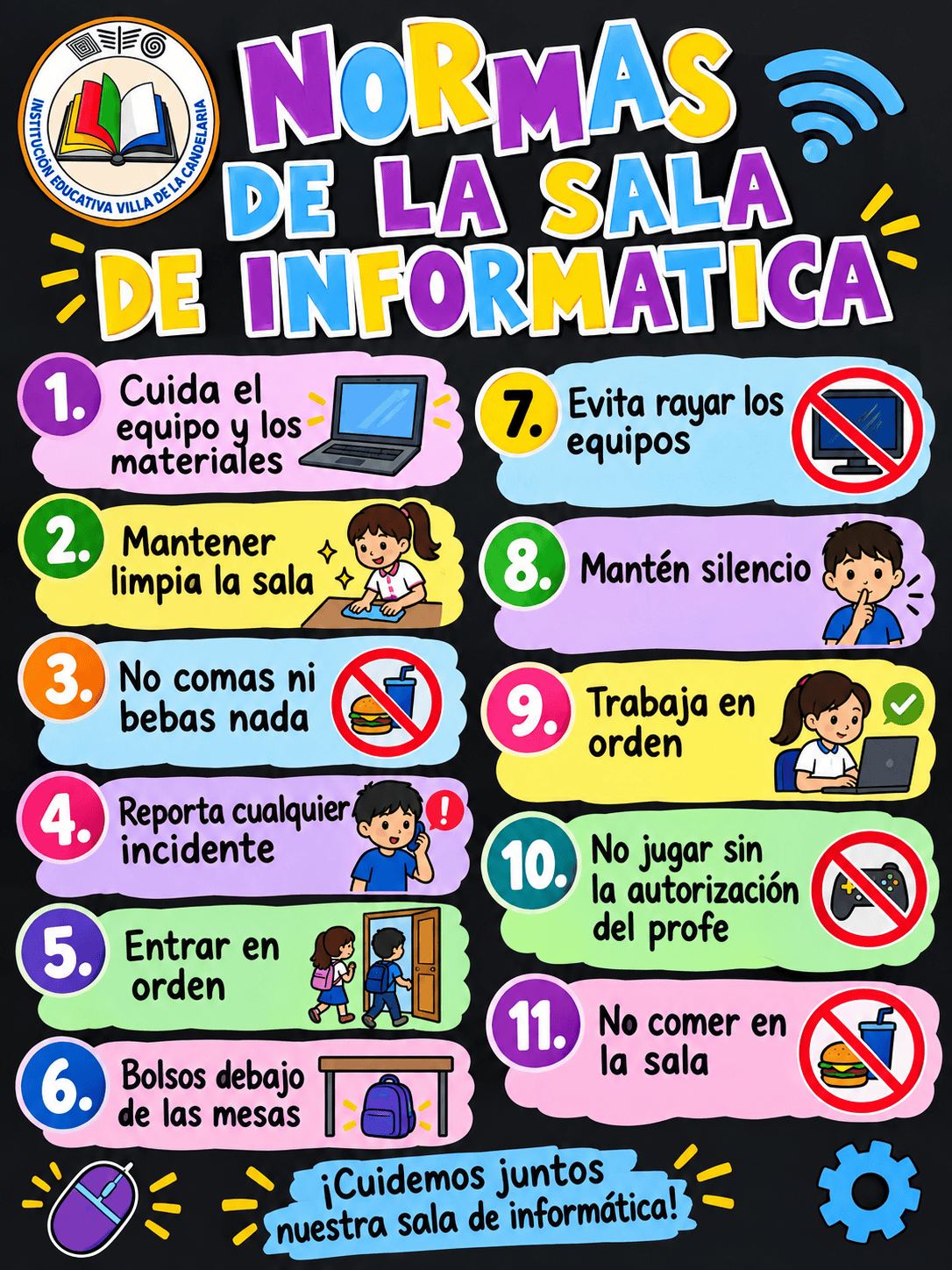 SENTIDO DE PERTENENCIA SALA DE INFORMÁTICA