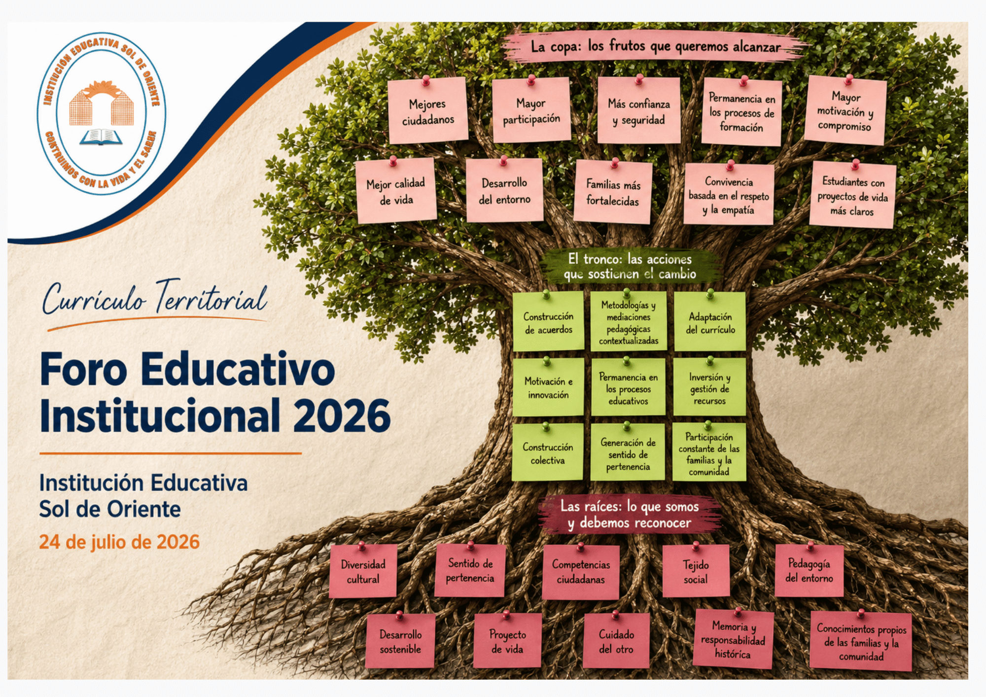 Sol de Oriente reafirma así su compromiso con una educación participativa