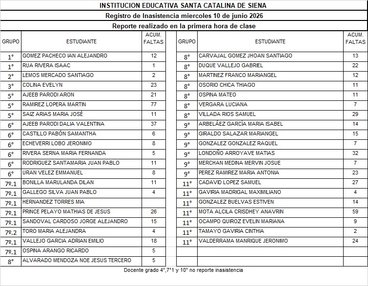 REPORTE DE ASISTENCIA