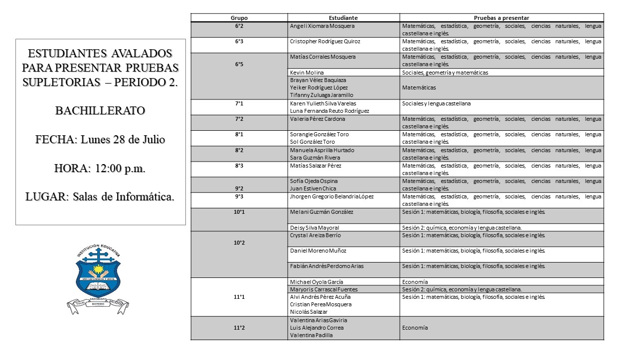 Listados de estudiantes