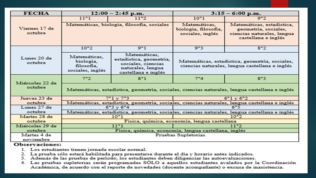 Pruebas de periodo 3 - Bachillerato