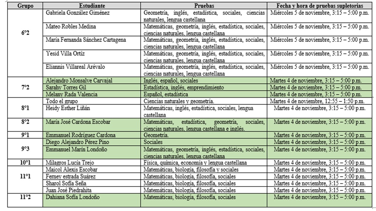 Pruebas supletorias 3